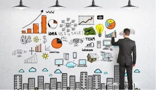 網(wǎng)絡(luò)技術(shù)研發(fā)背景下，營銷人為何因銷售目標(biāo)而忽視品牌建設(shè)？